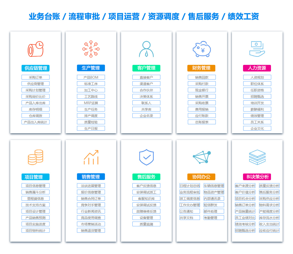 黑龙江ERP系统